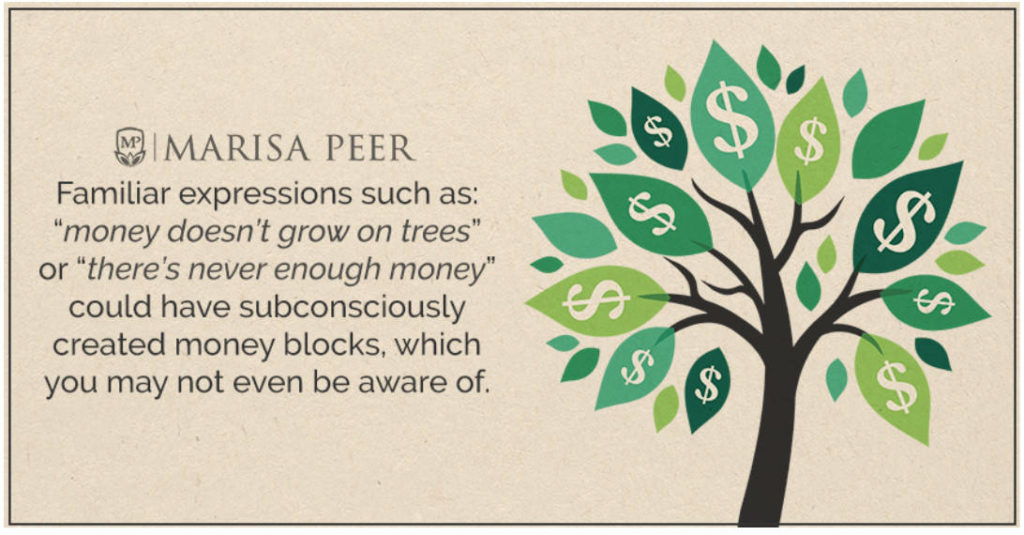 Financial Success in 2020: Money Mindset Financial Success in 2020: Money Mindset