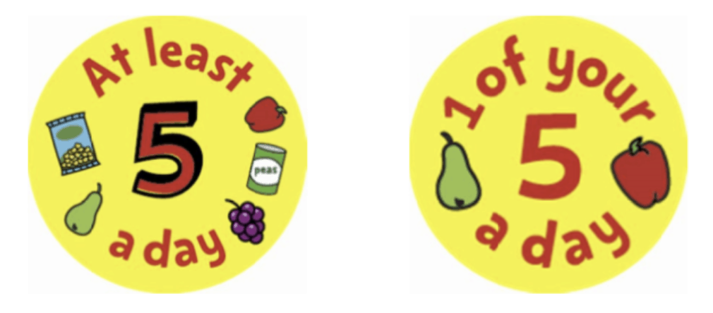 What does sugar do to your body? Fruits Campaign
